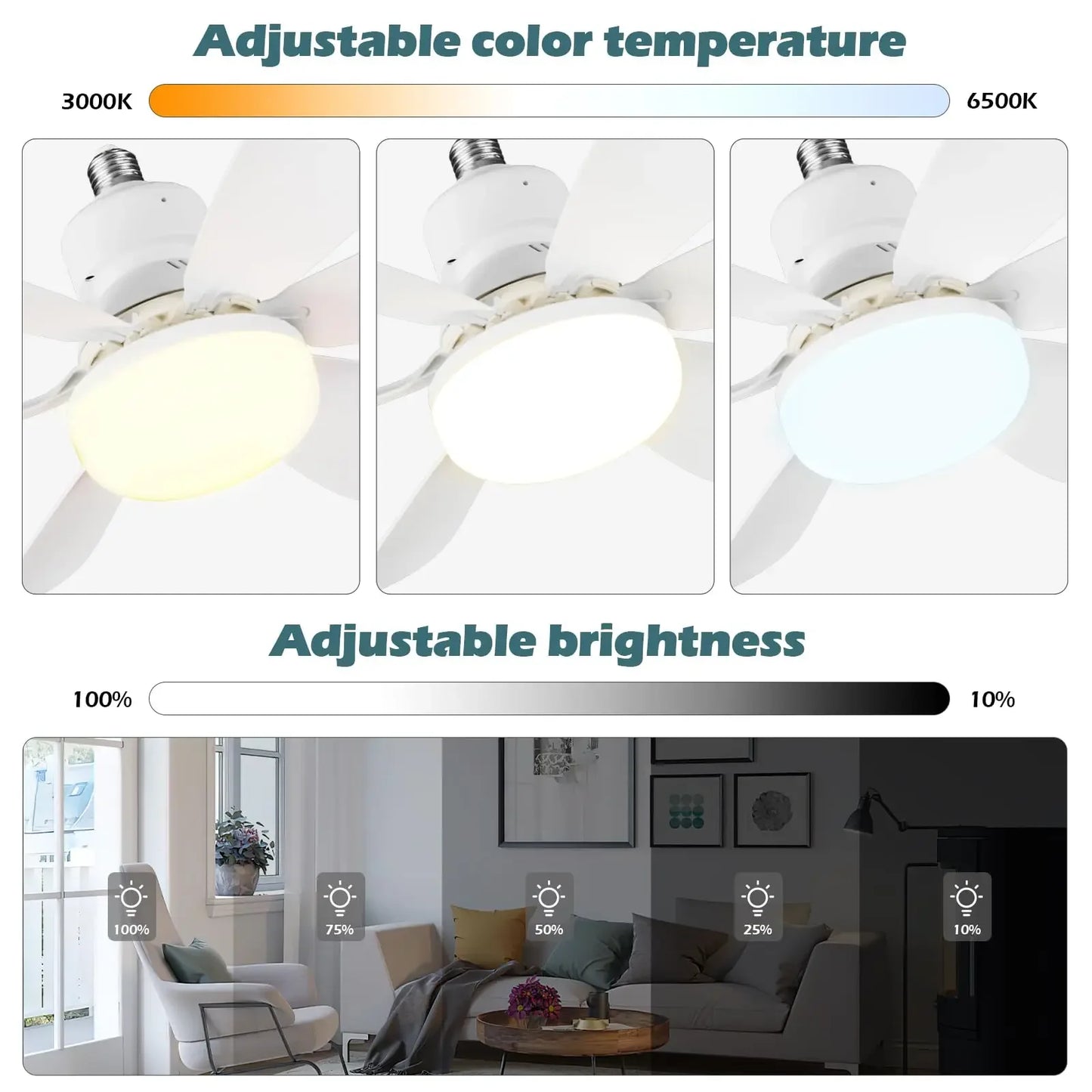 SmartCool Socket™