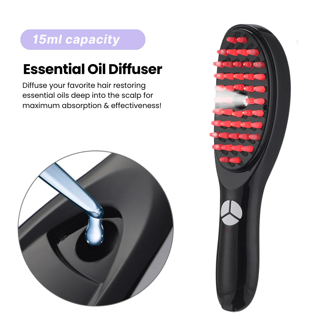 LumiBrush™